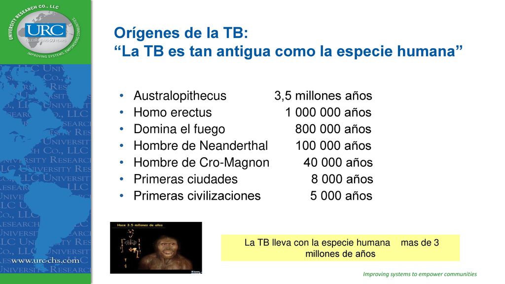 Orígenes de la TB: La TB es tan antigua como la especie humana