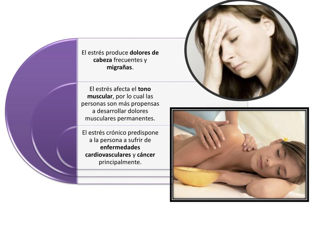 El estrés produce dolores de cabeza frecuentes y migrañas.