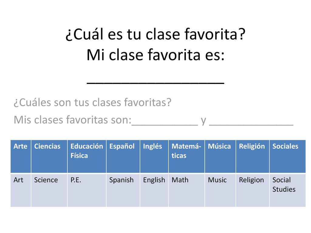 ¿Cuál es tu clase favorita Mi clase favorita es: ________________