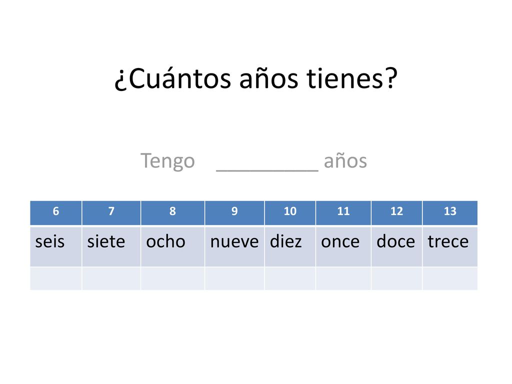 ¿Cuántos años tienes Tengo _________ años seis siete ocho nueve diez