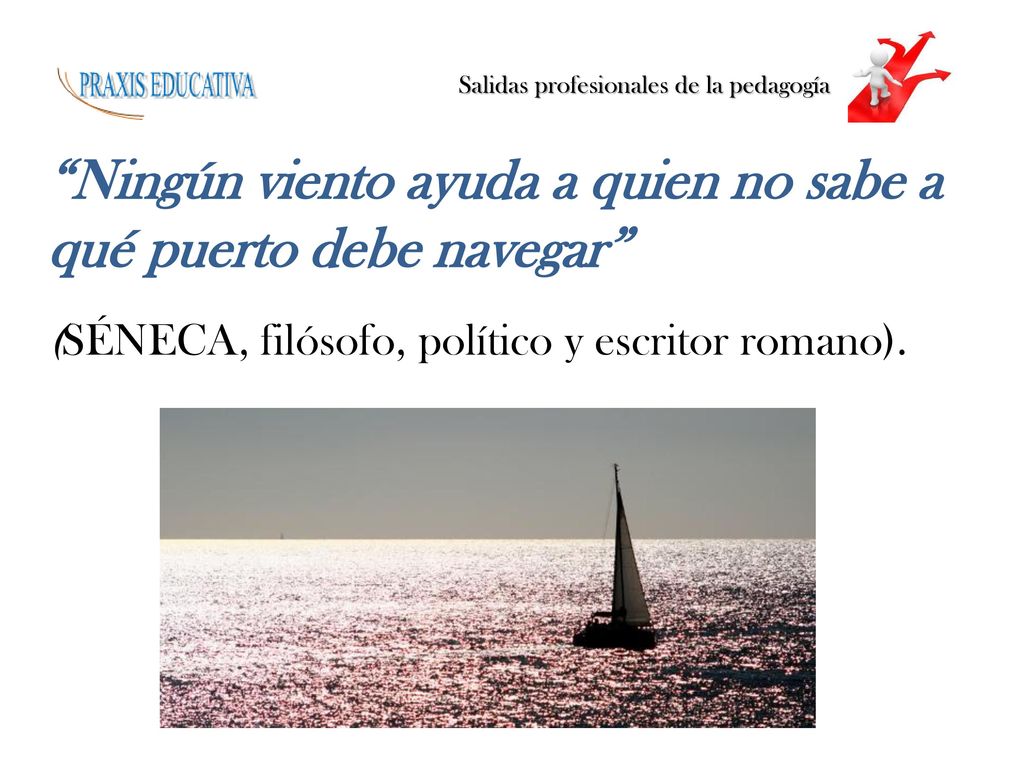 Ningún viento ayuda a quien no sabe a qué puerto debe navegar