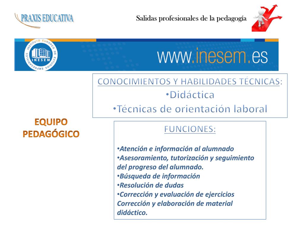 CONOCIMIENTOS Y HABILIDADES TÉCNICAS: Técnicas de orientación laboral