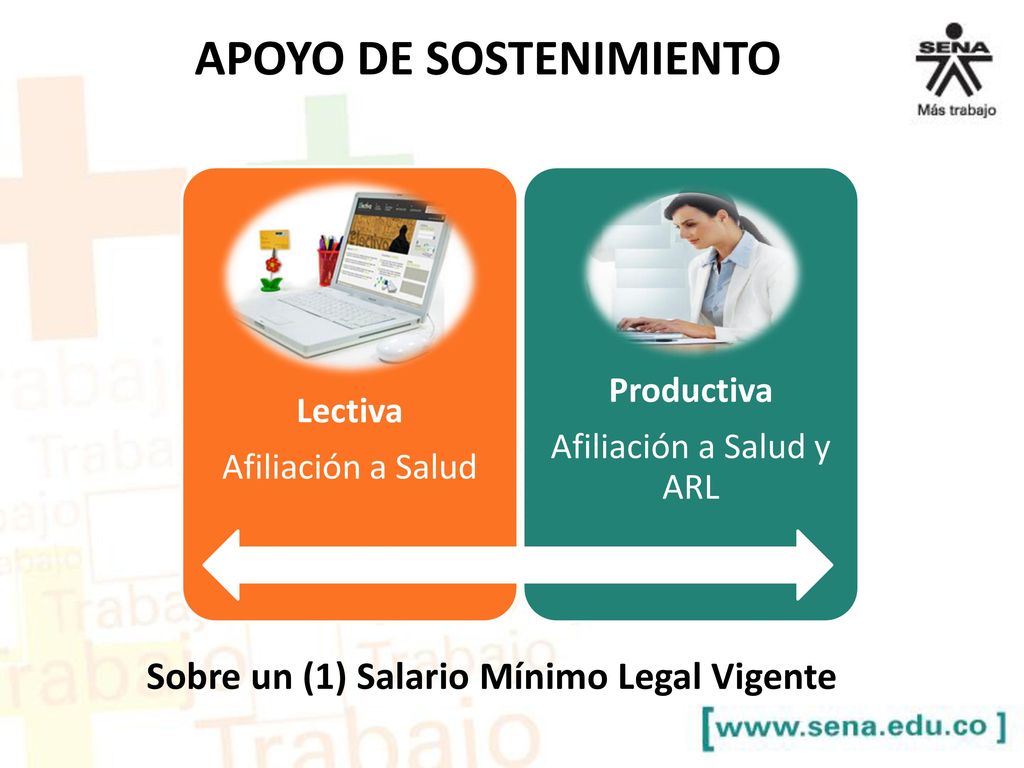 APOYO DE SOSTENIMIENTO Sobre un (1) Salario Mínimo Legal Vigente