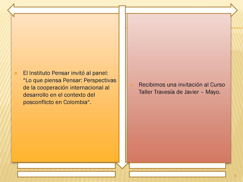 El Instituto Pensar invitó al panel: Lo que piensa Pensar: Perspectivas de la cooperación internacional al desarrollo en el contexto del posconflicto en Colombia .