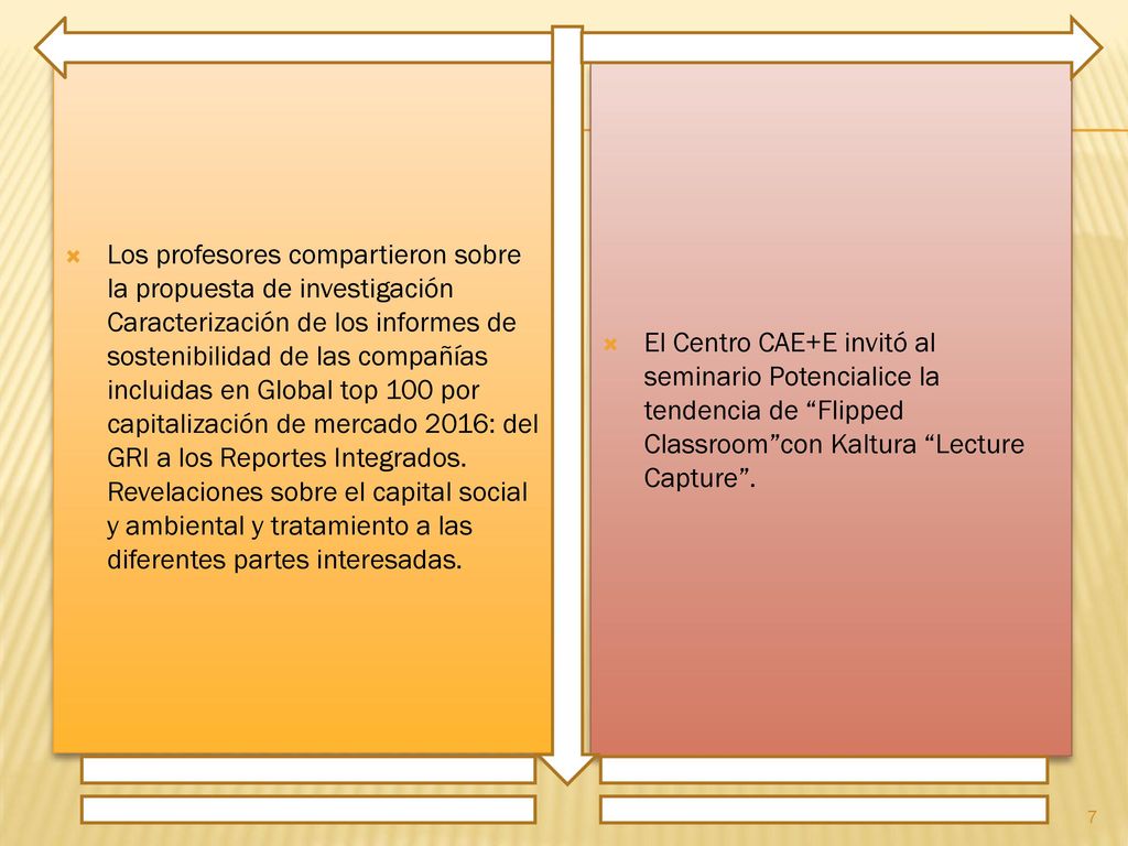 Los profesores compartieron sobre la propuesta de investigación Caracterización de los informes de sostenibilidad de las compañías incluidas en Global top 100 por capitalización de mercado 2016: del GRI a los Reportes Integrados. Revelaciones sobre el capital social y ambiental y tratamiento a las diferentes partes interesadas.