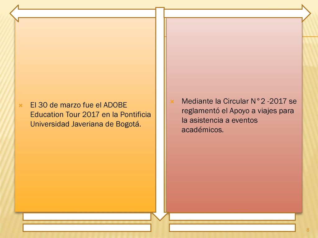 El 30 de marzo fue el ADOBE Education Tour 2017 en la Pontificia Universidad Javeriana de Bogotá.