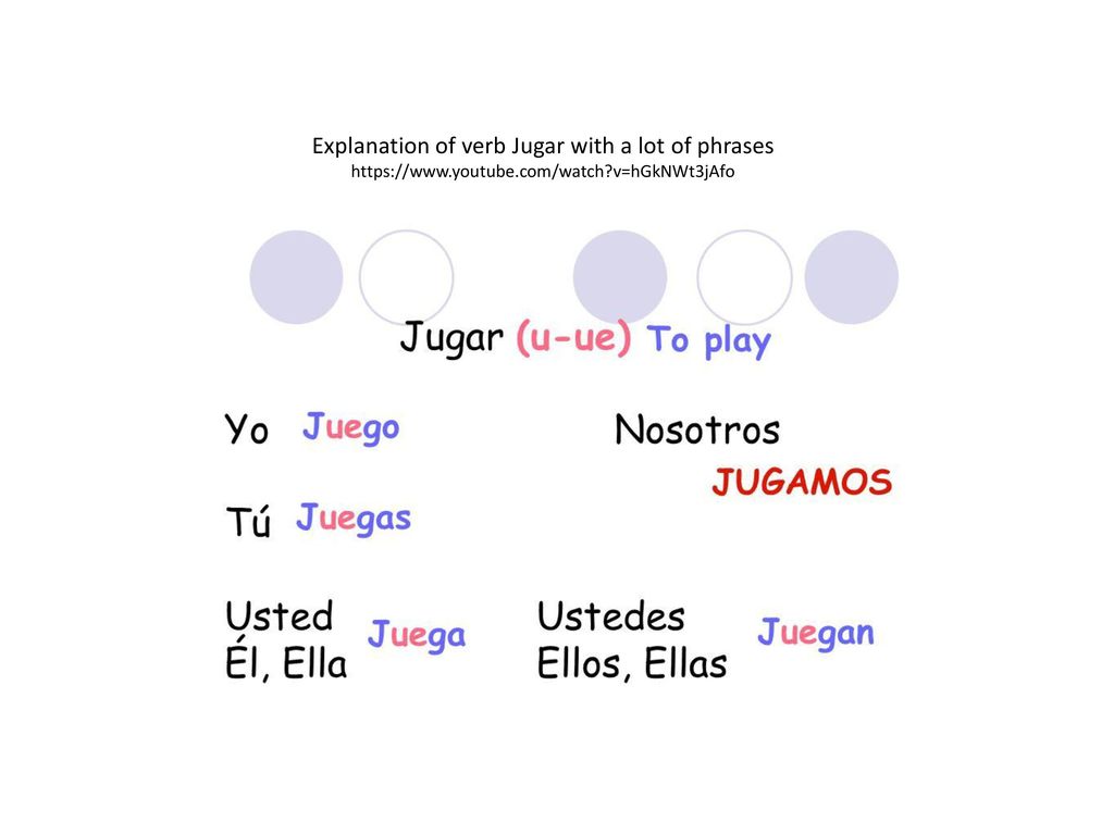 Explanation of verb Jugar with a lot of phrases   youtube