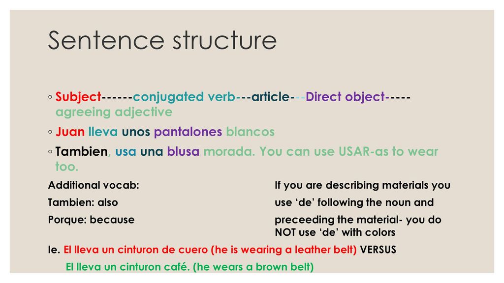 Sentence structure Subject------conjugated verb---article---Direct object----- agreeing adjective. Juan lleva unos pantalones blancos.