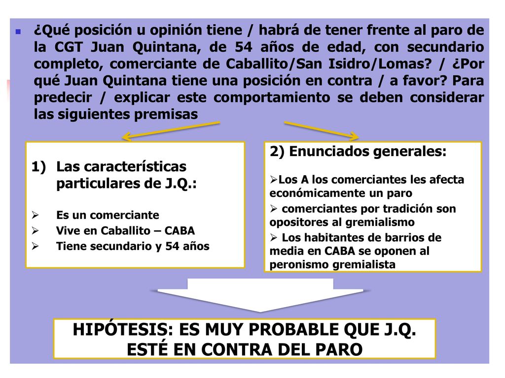 HIPÓTESIS: ES MUY PROBABLE QUE J.Q. ESTÉ EN CONTRA DEL PARO