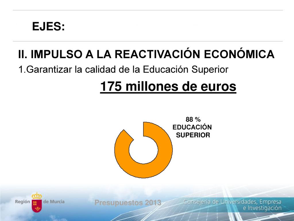 175 millones de euros EJES: II. IMPULSO A LA REACTIVACIÓN ECONÓMICA