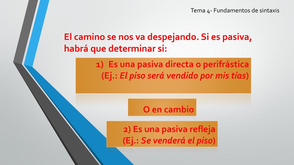 El camino se nos va despejando. Si es pasiva, habrá que determinar si: