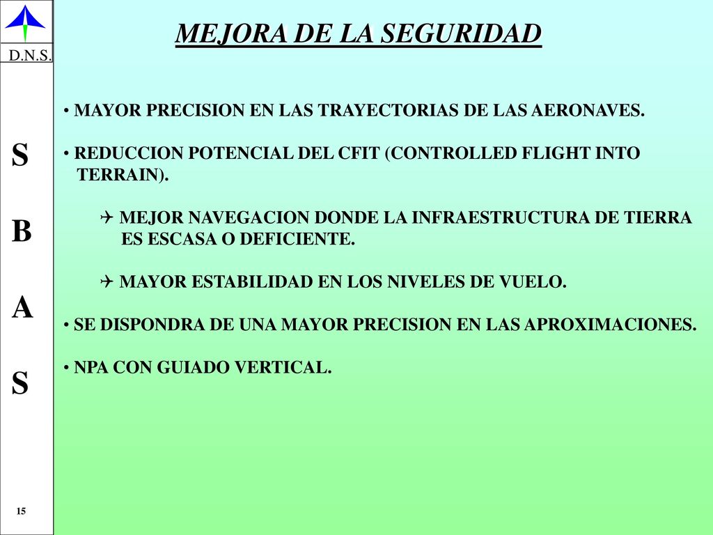 MEJORA DE LA SEGURIDAD MAYOR PRECISION EN LAS TRAYECTORIAS DE LAS AERONAVES. REDUCCION POTENCIAL DEL CFIT (CONTROLLED FLIGHT INTO.