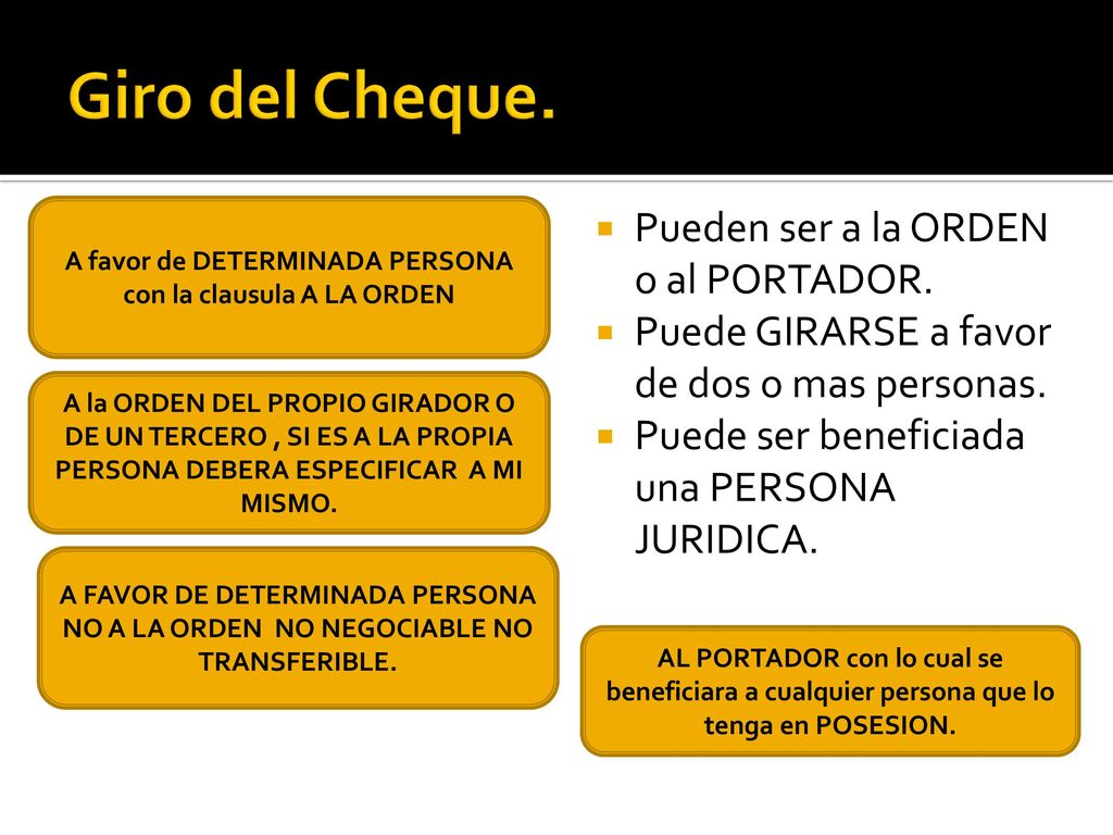 A favor de DETERMINADA PERSONA con la clausula A LA ORDEN