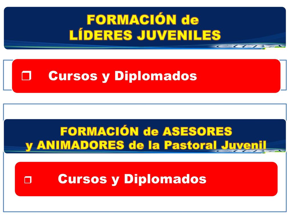 FORMACIÓN de ASESORES y ANIMADORES de la Pastoral Juvenil