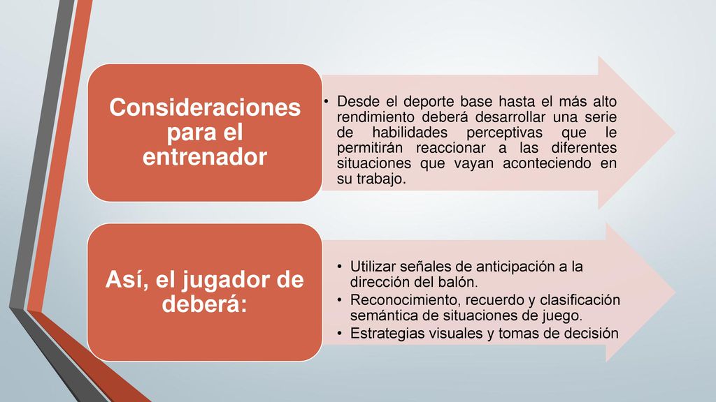 Consideraciones para el entrenador Así, el jugador de deberá: