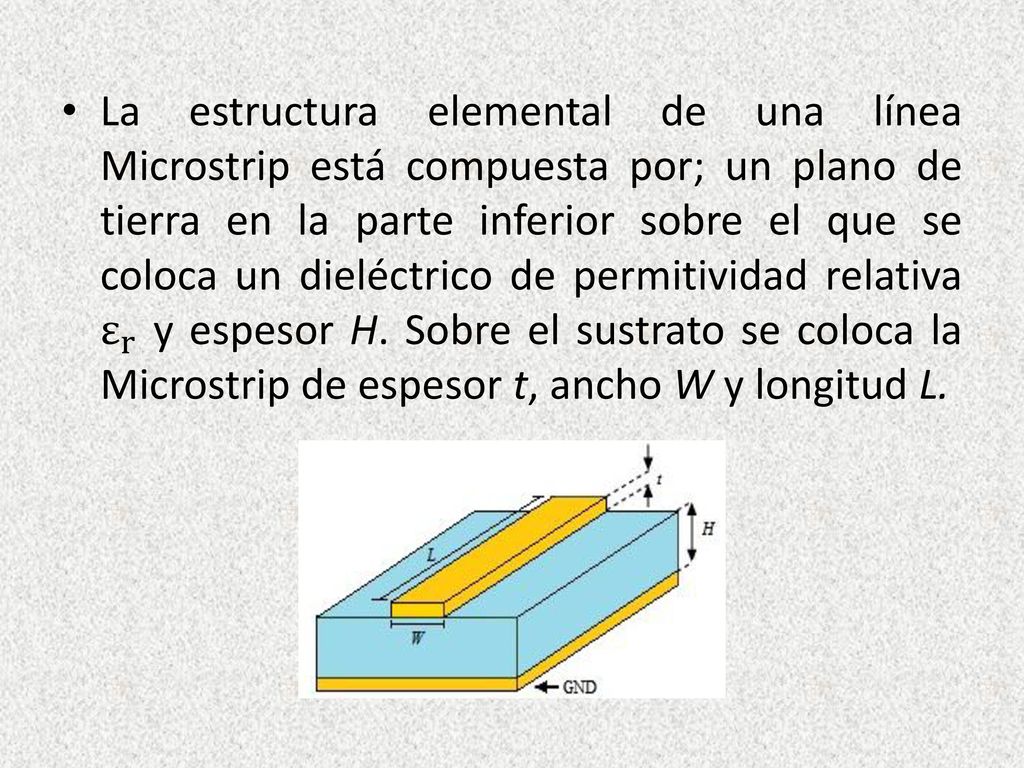 La estructura elemental de una línea Microstrip está compuesta por; un plano de tierra en la parte inferior sobre el que se coloca un dieléctrico de permitividad relativa ε r y espesor H.