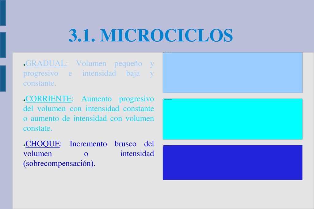 3.1. MICROCICLOS GRADUAL: Volumen pequeño y progresivo e intensidad baja y constante.