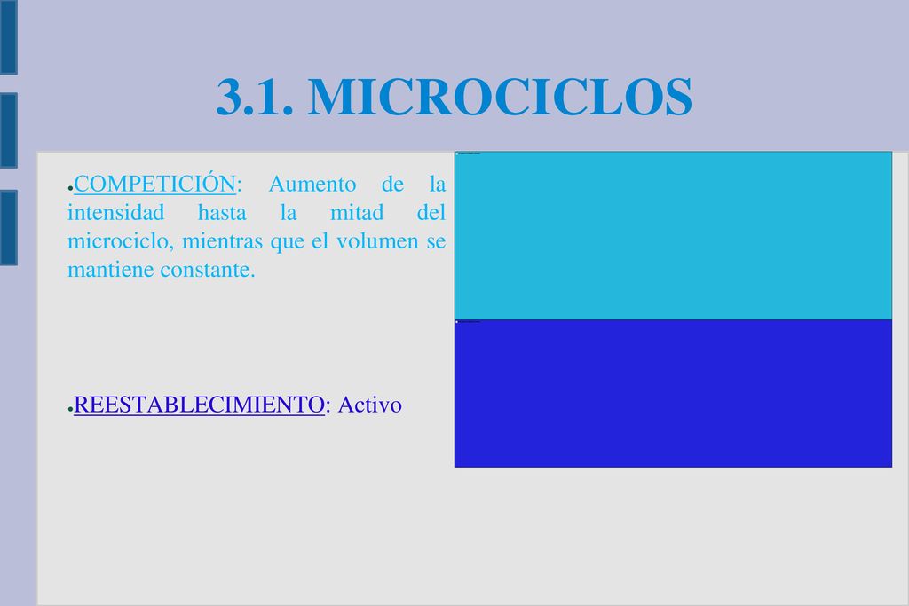 3.1. MICROCICLOS COMPETICIÓN: Aumento de la intensidad hasta la mitad del microciclo, mientras que el volumen se mantiene constante.