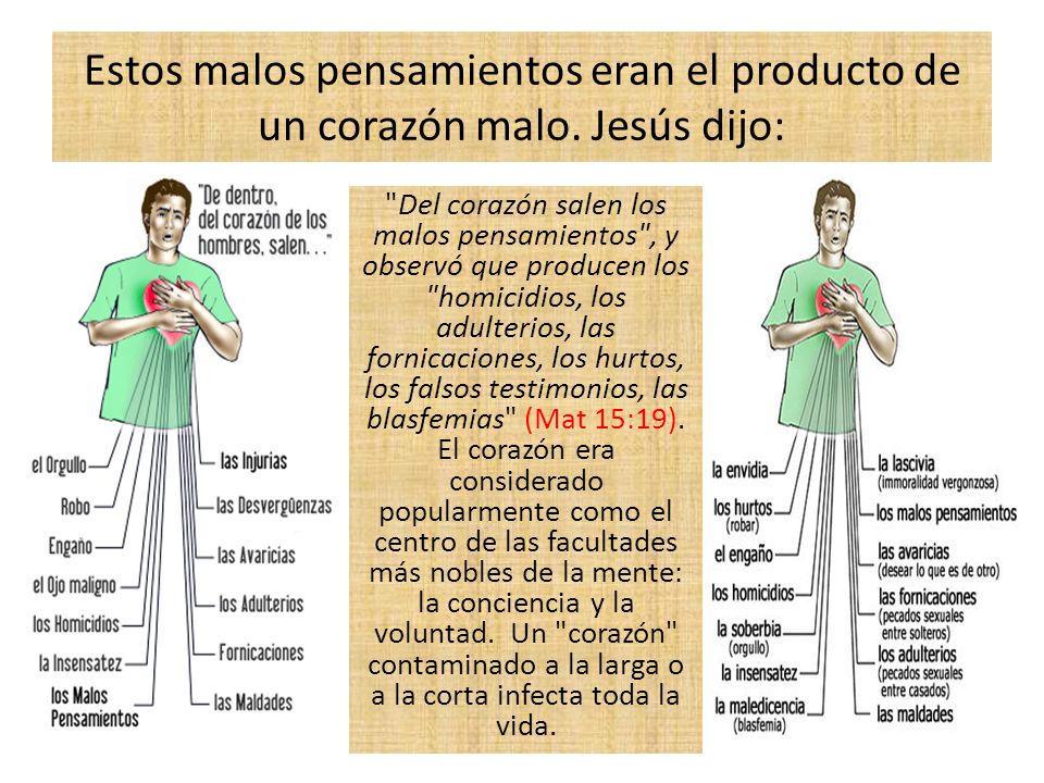 Estos malos pensamientos eran el producto de un corazón malo