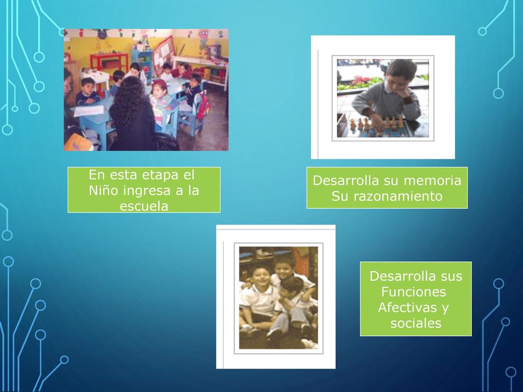 En esta etapa el Niño ingresa a la. escuela. Desarrolla su memoria. Su razonamiento. Desarrolla sus.