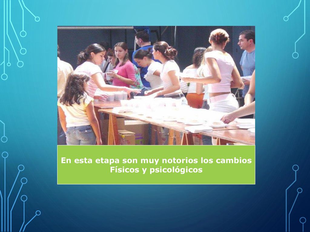 En esta etapa son muy notorios los cambios Físicos y psicológicos