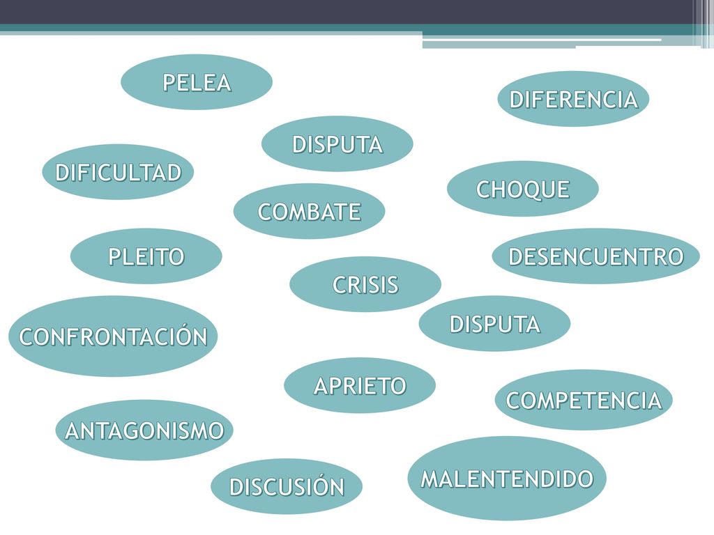 PELEA DIFERENCIA. DISPUTA. DIFICULTAD. CHOQUE. COMBATE. PLEITO. DESENCUENTRO. CRISIS. CONFRONTACIÓN.