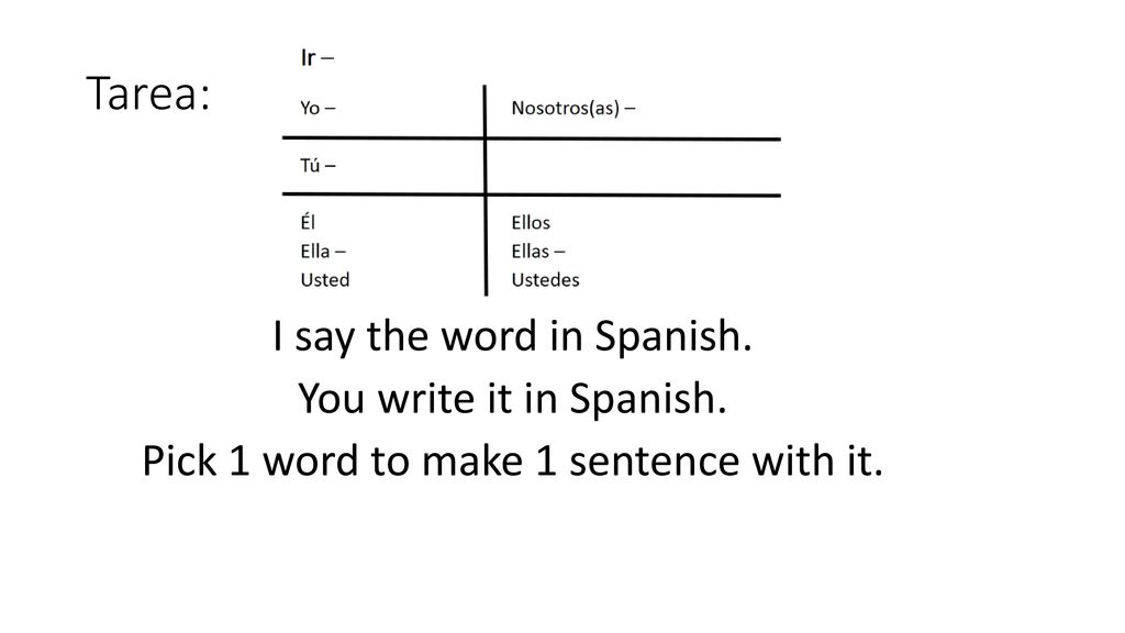 Tarea: I say the word in Spanish. You write it in Spanish. Pick 1 word to make 1 sentence with it.
