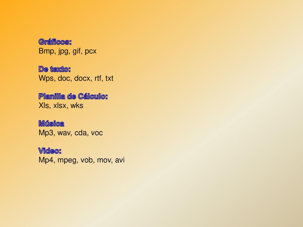 Gráficos: Bmp, jpg, gif, pcx. De texto: Wps, doc, docx, rtf, txt. Planilla de Cálculo: Xls, xlsx, wks.
