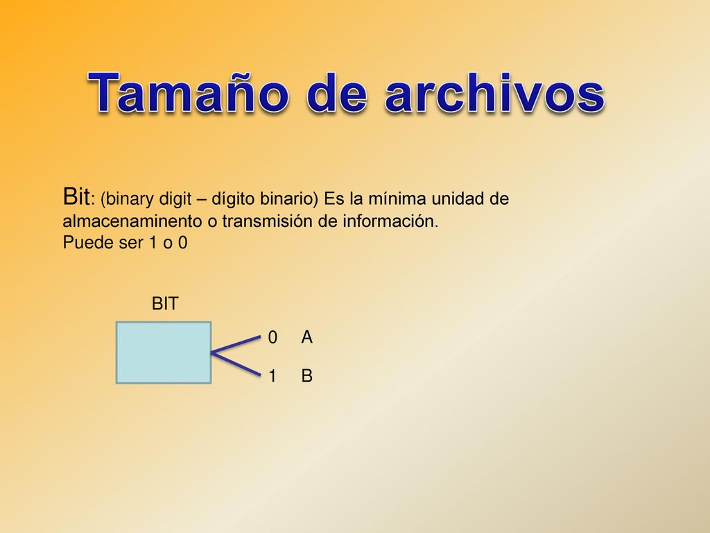 Tamaño de archivos Bit: (binary digit – dígito binario) Es la mínima unidad de almacenaminento o transmisión de información.