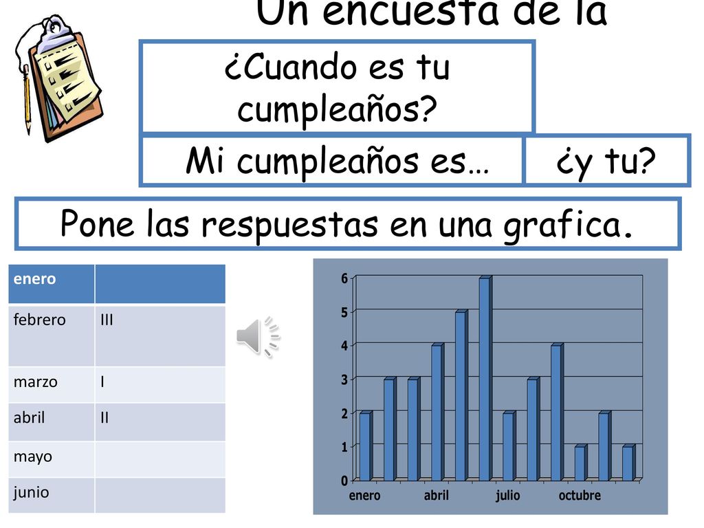 Un encuesta de la clase ¿Cuando es tu cumpleaños Mi cumpleaños es…