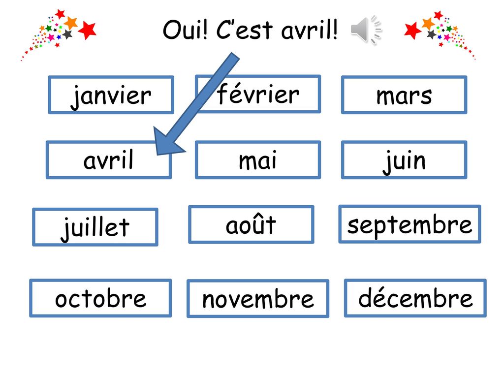 Oui! C’est avril! janvier. février. mars. avril. mai. juin. juillet. août. septembre. octobre.