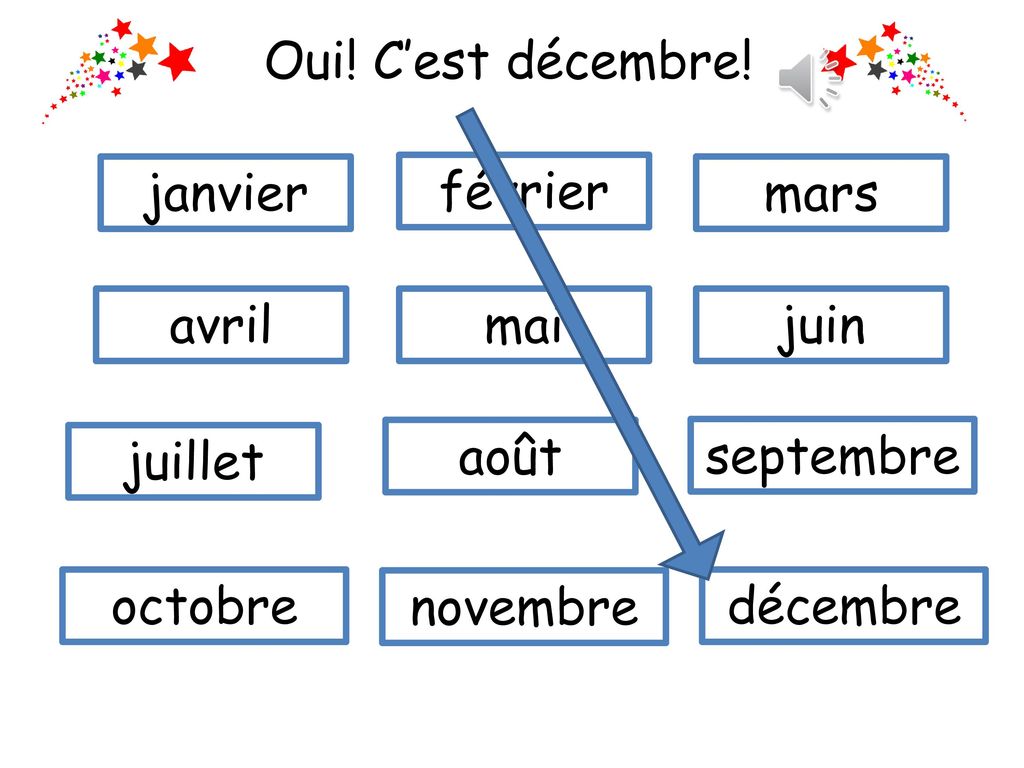 Oui! C’est décembre! janvier. février. mars. avril. mai. juin. juillet. août. septembre. octobre.