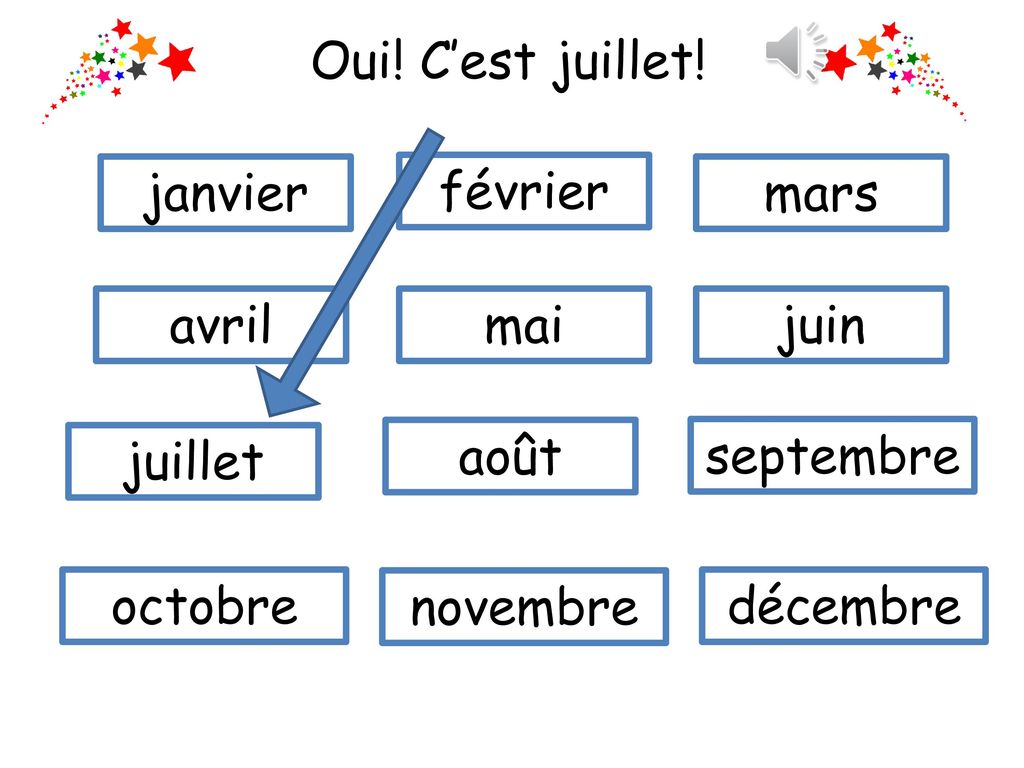Oui! C’est juillet! janvier. février. mars. avril. mai. juin. juillet. août. septembre. octobre.