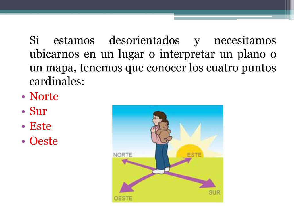 Si estamos desorientados y necesitamos ubicarnos en un lugar o interpretar un plano o un mapa, tenemos que conocer los cuatro puntos cardinales: