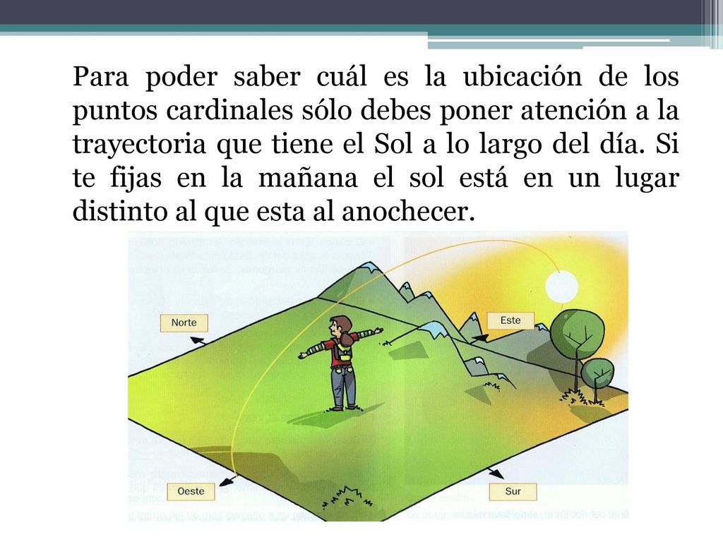 Para poder saber cuál es la ubicación de los puntos cardinales sólo debes poner atención a la trayectoria que tiene el Sol a lo largo del día.