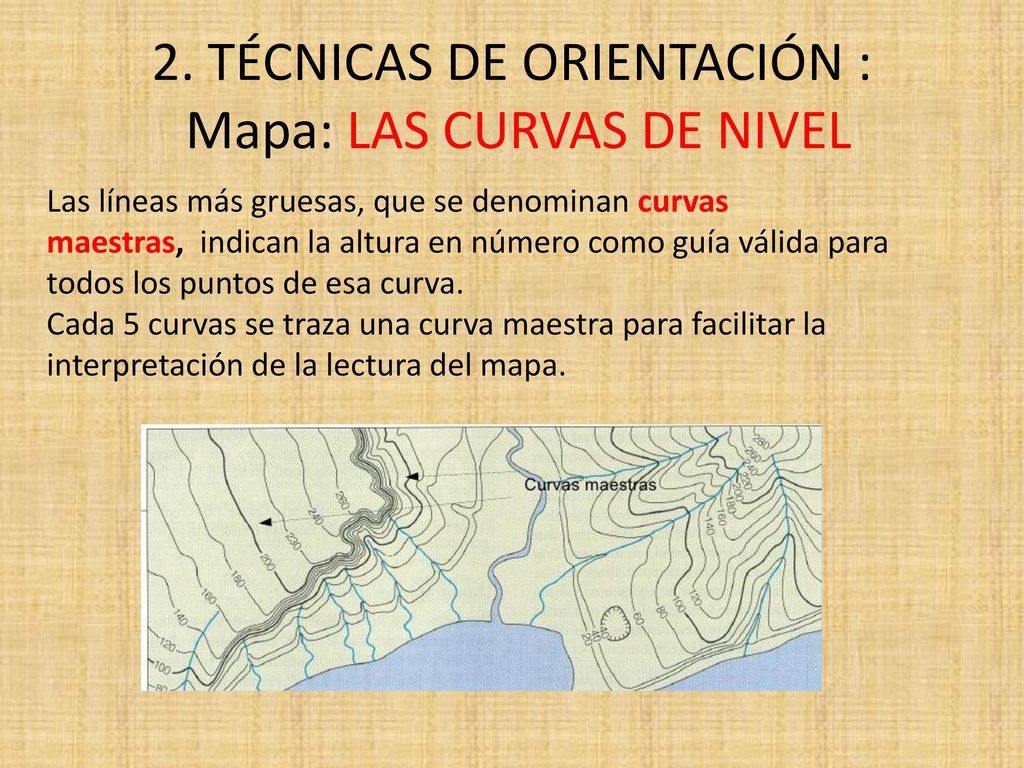 2. TÉCNICAS DE ORIENTACIÓN : Mapa: LAS CURVAS DE NIVEL