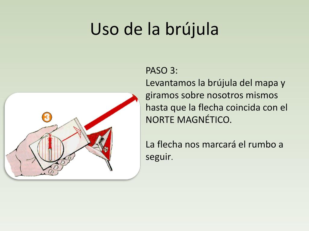 Uso de la brújula PASO 3: Levantamos la brújula del mapa y giramos sobre nosotros mismos hasta que la flecha coincida con el NORTE MAGNÉTICO.