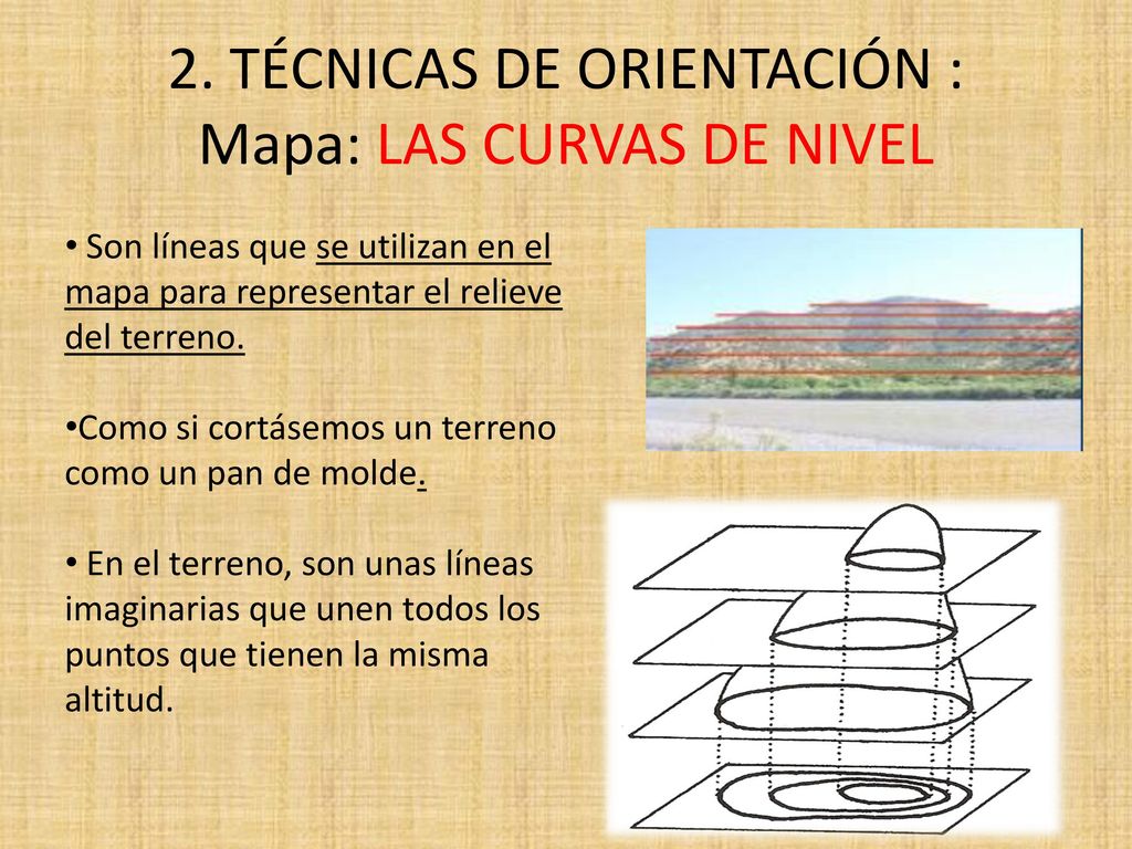 2. TÉCNICAS DE ORIENTACIÓN : Mapa: LAS CURVAS DE NIVEL