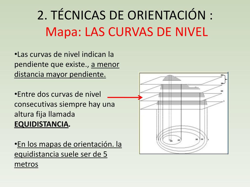 2. TÉCNICAS DE ORIENTACIÓN : Mapa: LAS CURVAS DE NIVEL