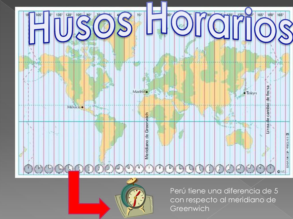 Husos Horarios Perú tiene una diferencia de 5 con respecto al meridiano de Greenwich