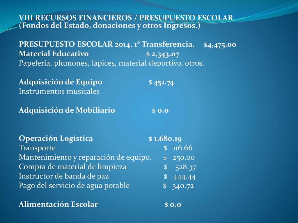 VIII RECURSOS FINANCIEROS / PRESUPUESTO ESCOLAR (Fondos del Estado, donaciones y otros Ingresos.)