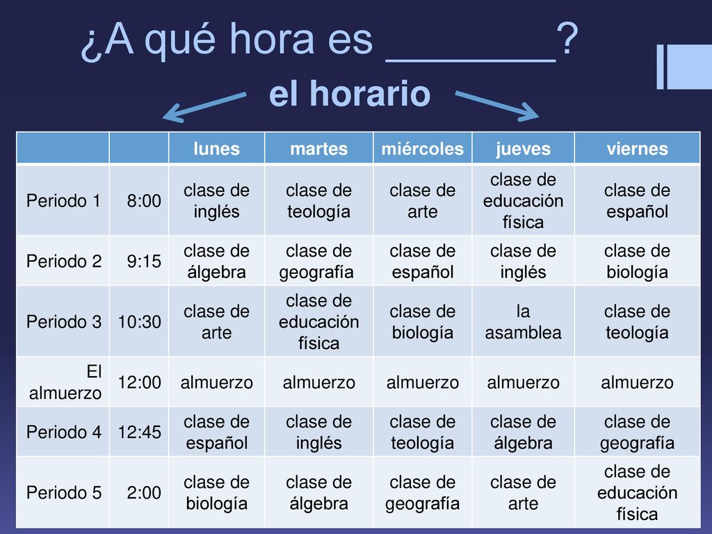 ¿A qué hora es _______ el horario