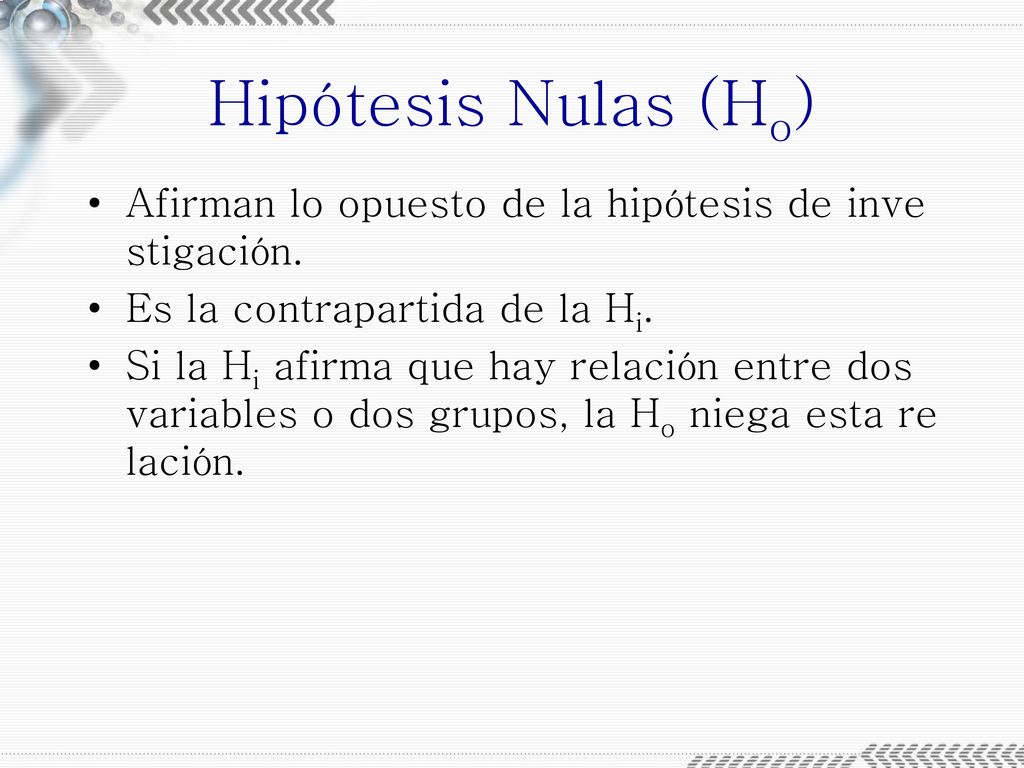 Hipótesis Nulas (Ho) Afirman lo opuesto de la hipótesis de investigación. Es la contrapartida de la Hi.