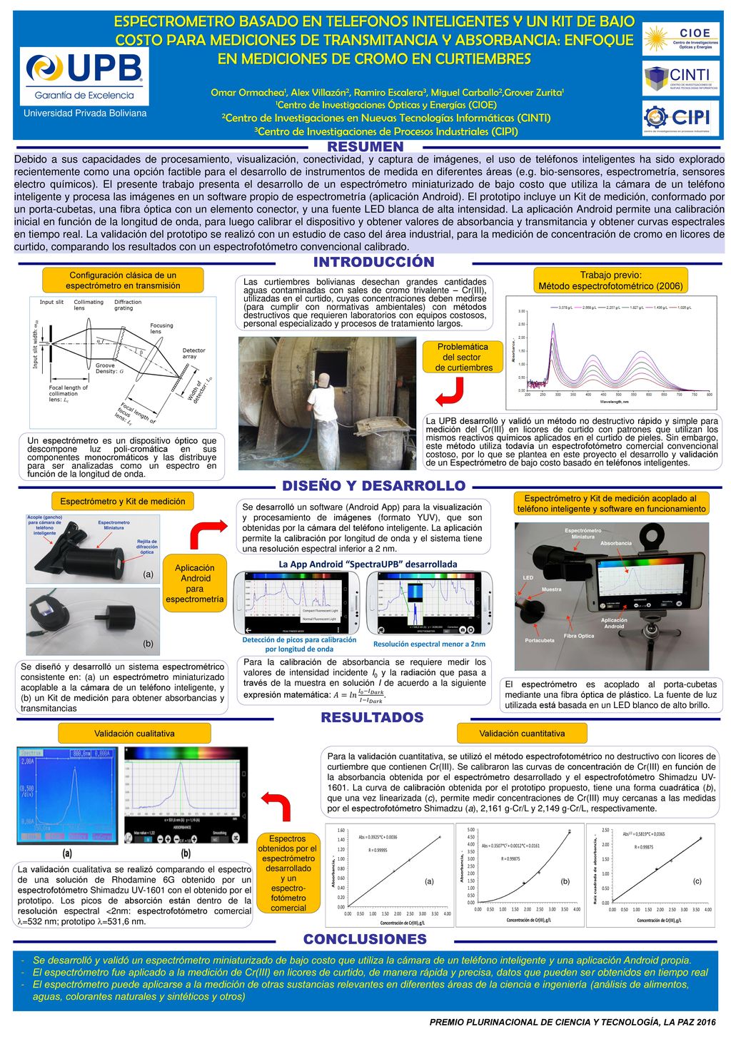 ESPECTROMETRO BASADO EN TELEFONOS INTELIGENTES Y UN KIT DE BAJO COSTO PARA MEDICIONES DE TRANSMITANCIA Y ABSORBANCIA: ENFOQUE EN MEDICIONES DE CROMO EN CURTIEMBRES