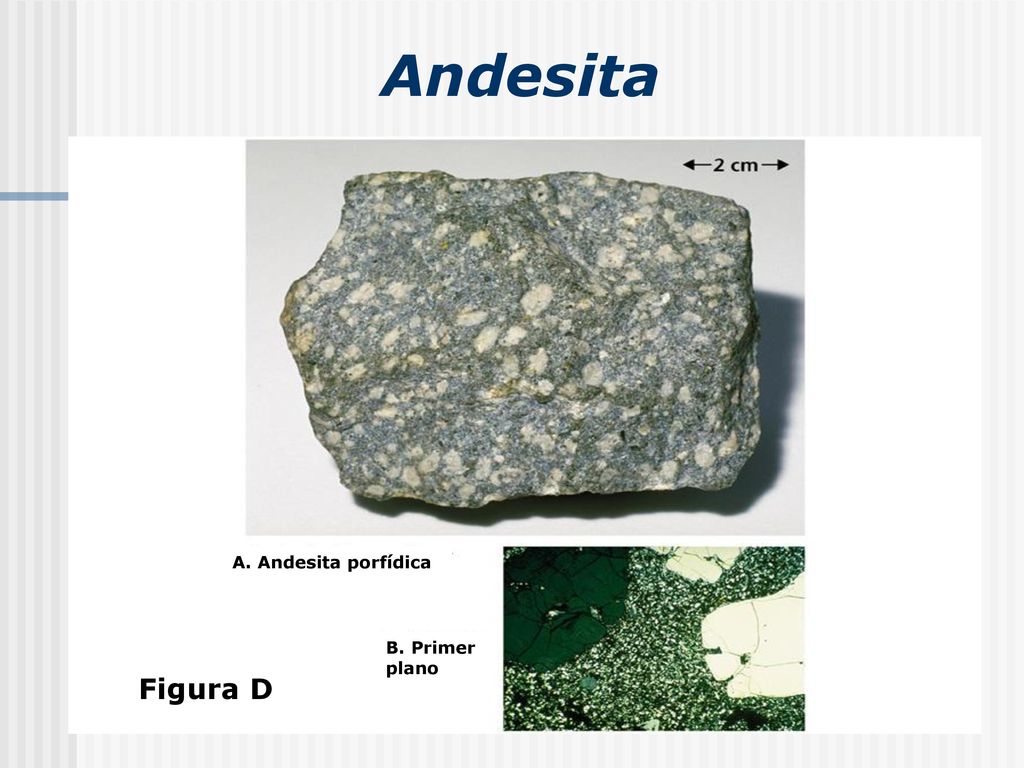 Andesita A. Andesita porfídica B. Primer plano Figura D