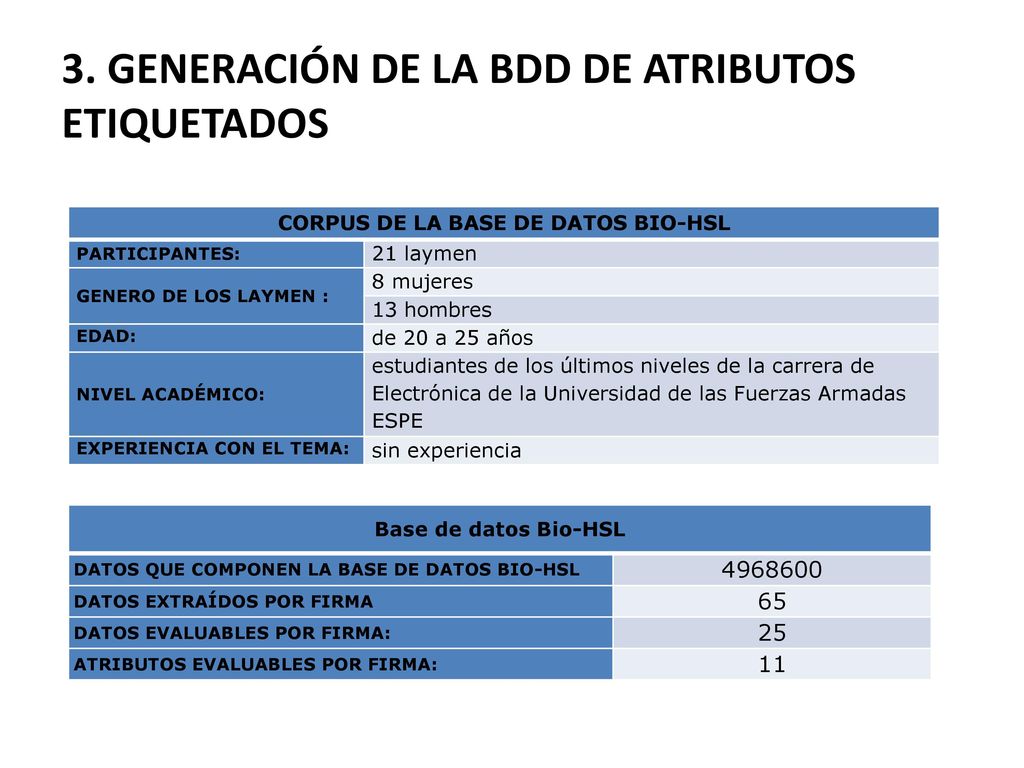 3. GENERACIÓN DE LA BDD DE ATRIBUTOS ETIQUETADOS