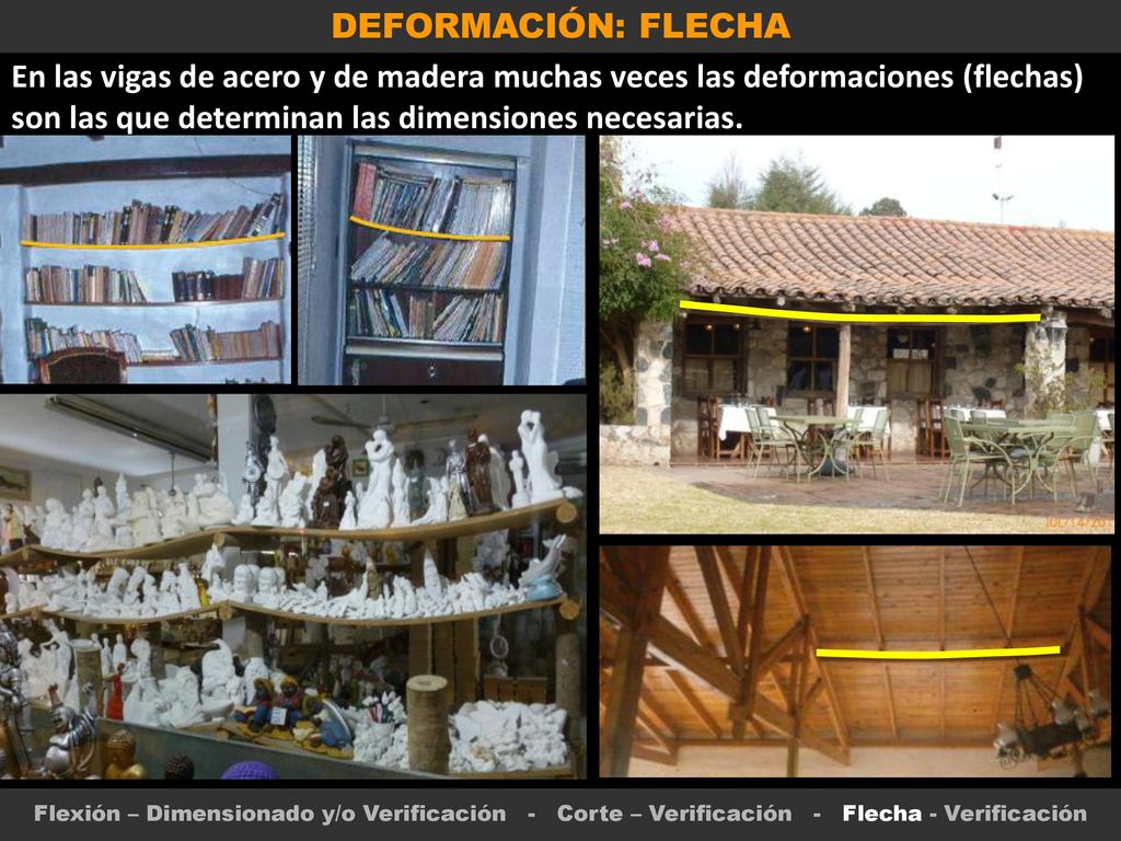 DEFORMACIÓN: FLECHA En las vigas de acero y de madera muchas veces las deformaciones (flechas) son las que determinan las dimensiones necesarias.