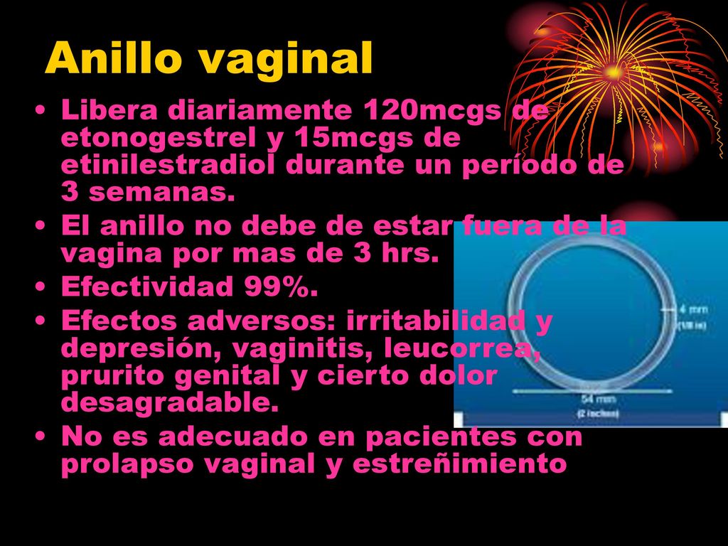 Anillo vaginal Libera diariamente 120mcgs de etonogestrel y 15mcgs de etinilestradiol durante un período de 3 semanas.