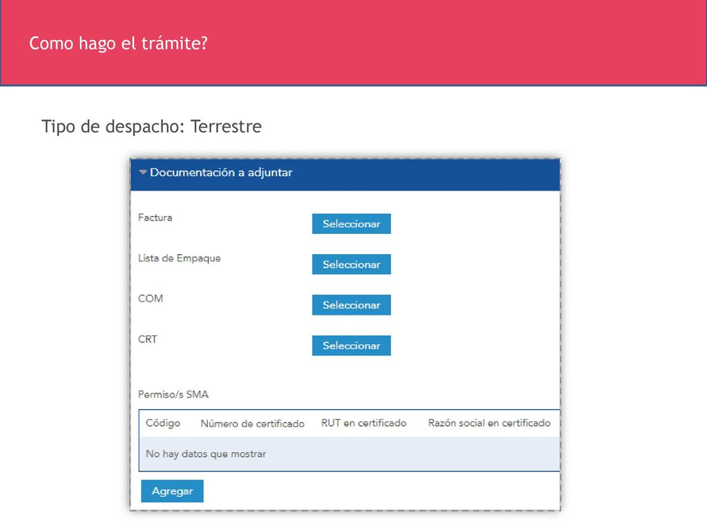 Como hago el trámite ROLES - ACTIVIDADES Tipo de despacho: Terrestre