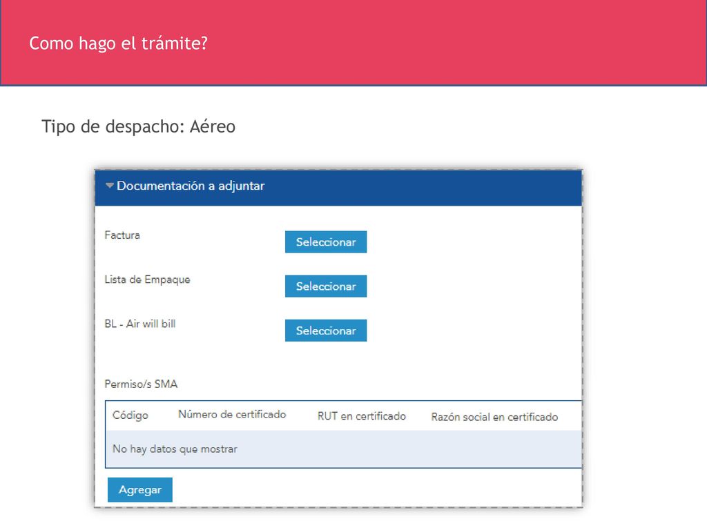 Como hago el trámite ROLES - ACTIVIDADES Tipo de despacho: Aéreo